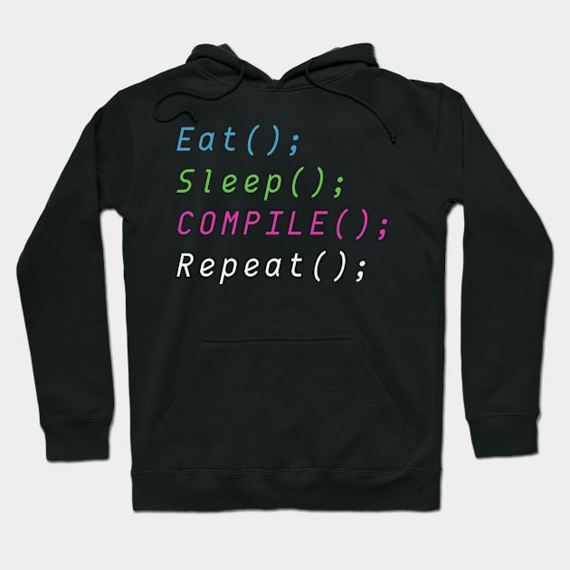 Eat, Sleep, Compile, Repeat Hoodie by ninjainatux